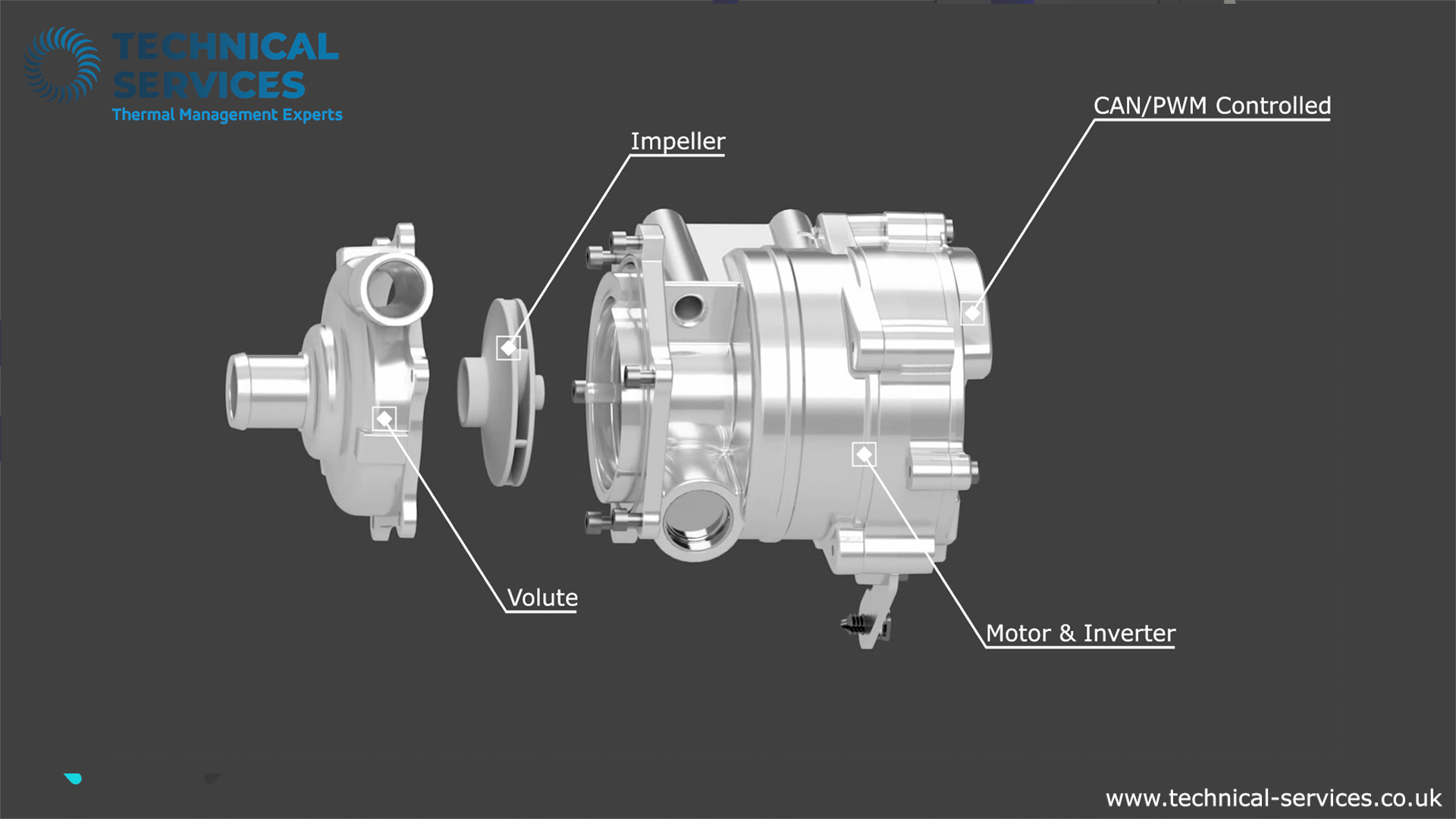 Electric Coolant Pump diagram